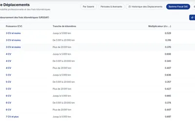 Registre de déplacement