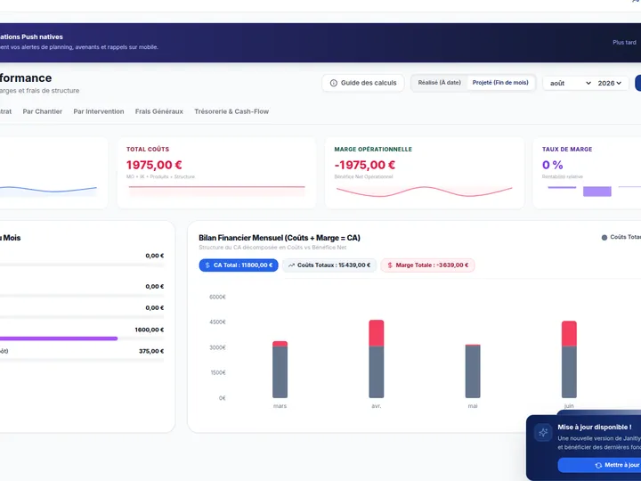 Logiciel de gestion pour la propreté industrielle et les sites logistiques - Janitly